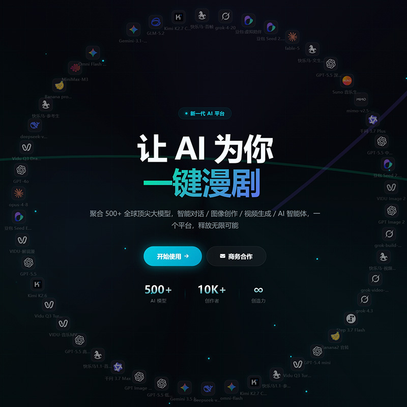 AI绘图与画布方向示例